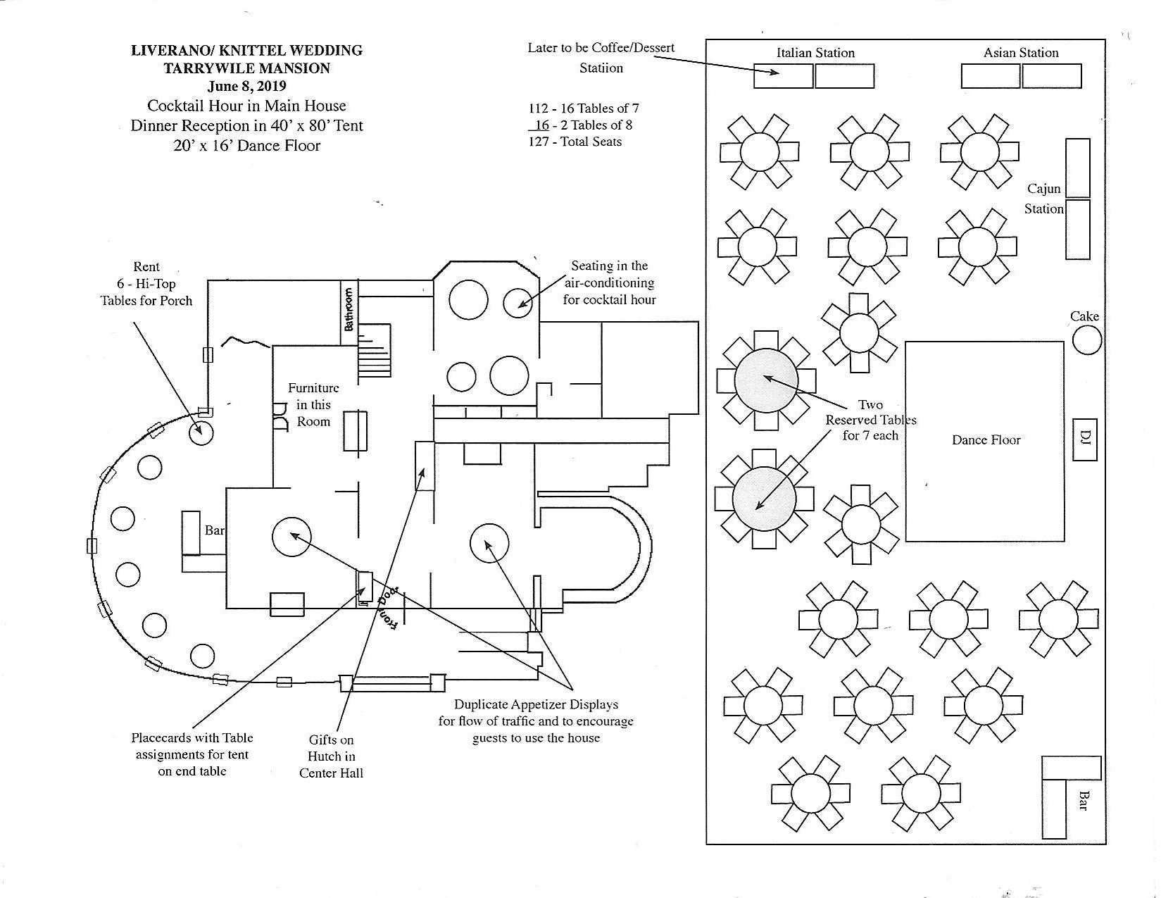 a-garden-wedding-tent-reception-floorplan